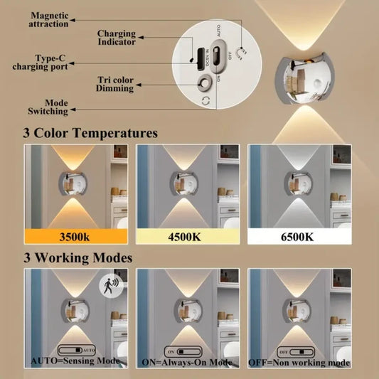 Motion Sensor Night Light 2-Pack – 60-Day Battery, 3 Modes, Magnetic Mount