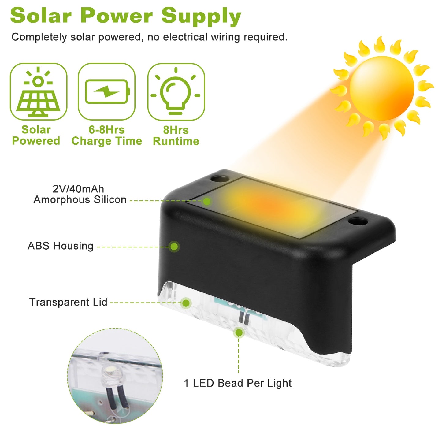 Solar Pathway Lights 4-Pack – Waterproof Outdoor Garden & Step Lighting