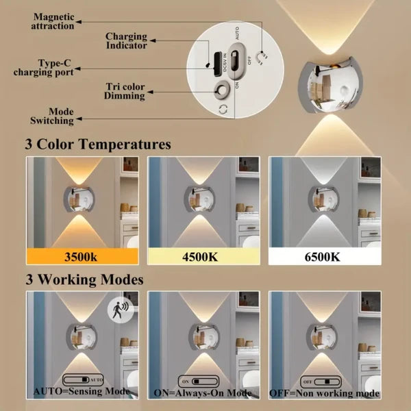 Motion Sensor Night Light 2-Pack – 60-Day Battery, 3 Modes, Magnetic Mount