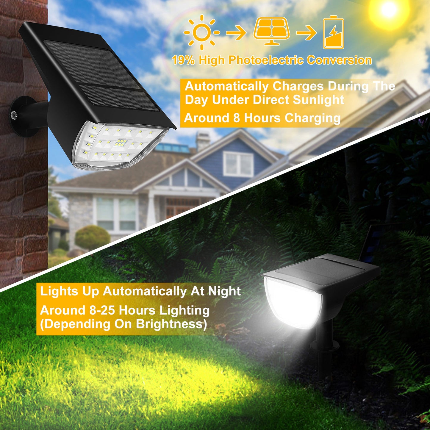 Solar Garden Spotlights 2-Pack – 800 Lumen Adjustable Outdoor Landscape Lights