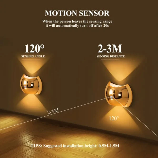 Motion Sensor Night Light 2-Pack – 60-Day Battery, 3 Modes, Magnetic Mount